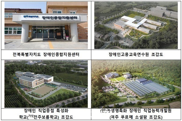 전주시, 옛 자림부지, 장애인 자립·교육·고용 통합지원 거점으로 조성