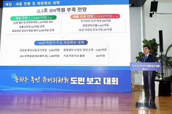 충남도, 대한민국 AI 수도 만든다